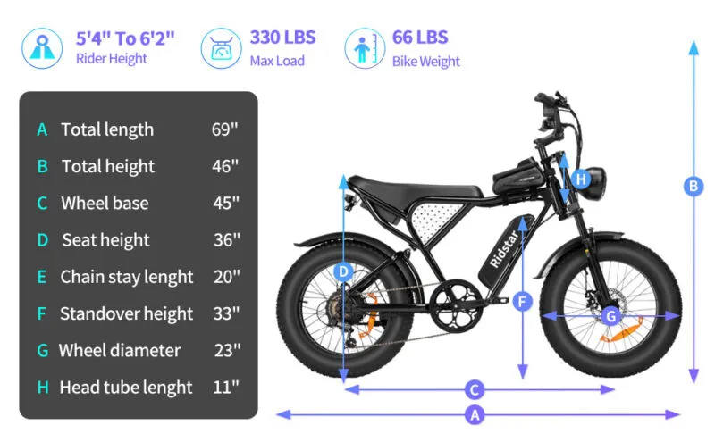 Electric Bike 1000W/2000W Fat Tire 20" Mountain E-Bike 13Ah/20Ah/40Ah