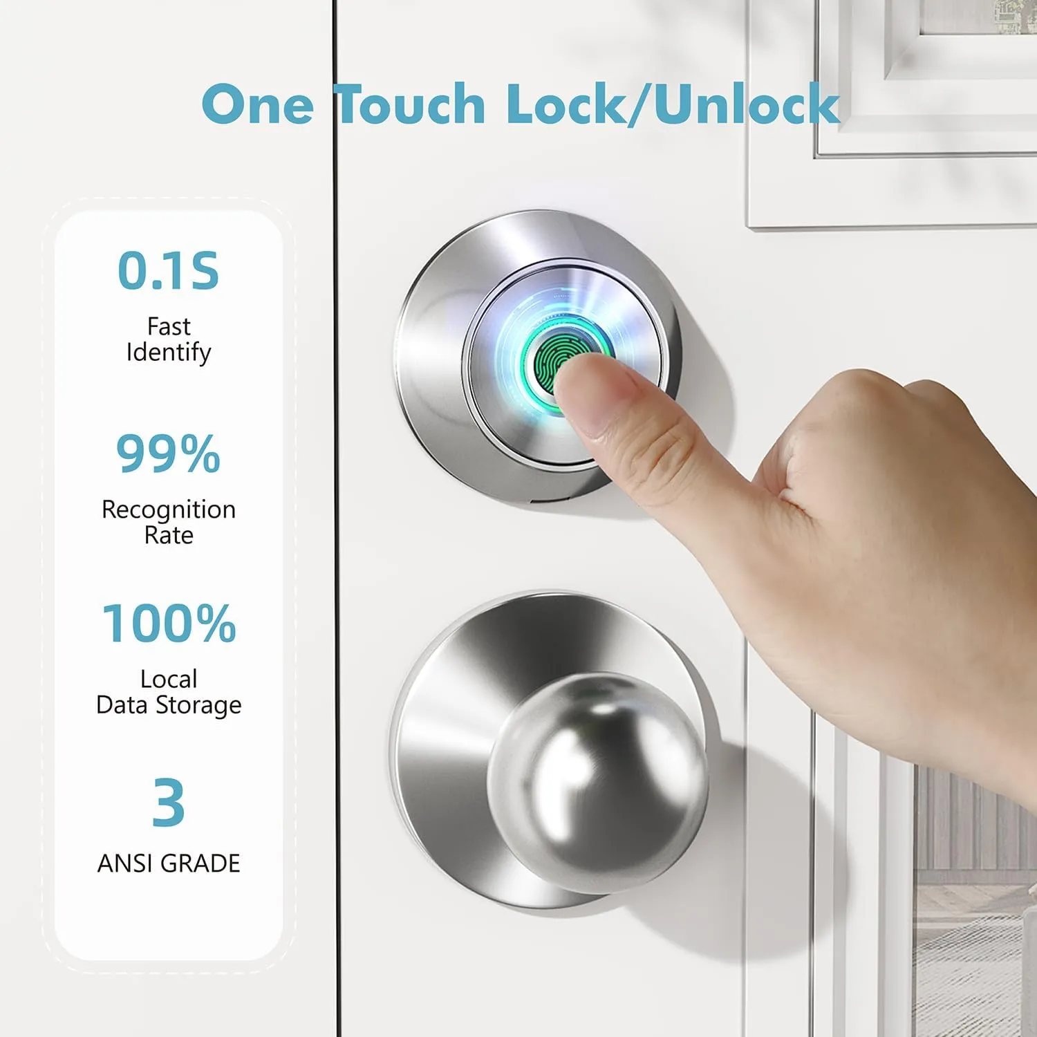 Fingerprint Keyless Entry Door Lock,Smart Deadbolt Lock with App Countrol,Biometric Door Lock with 2 Keys,10 Months Battery,Auto-Lock,One-Touch Lock,Easy Install,Deadbolt Alternative,IP66 Waterproof