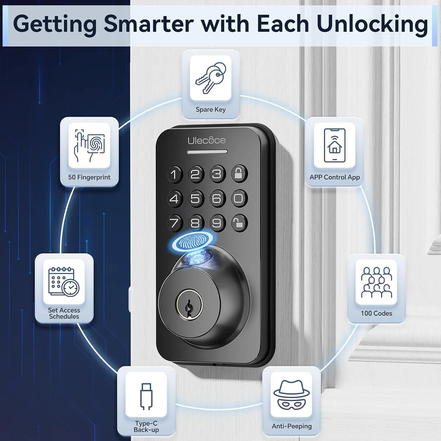 Fingerprint Keypad Deadbolt with Handle Set, Keyless Entry Door Lock, Door Locks for Front Door Lock Set, App Control, Auto Locking, Easy to Install, Matte Black