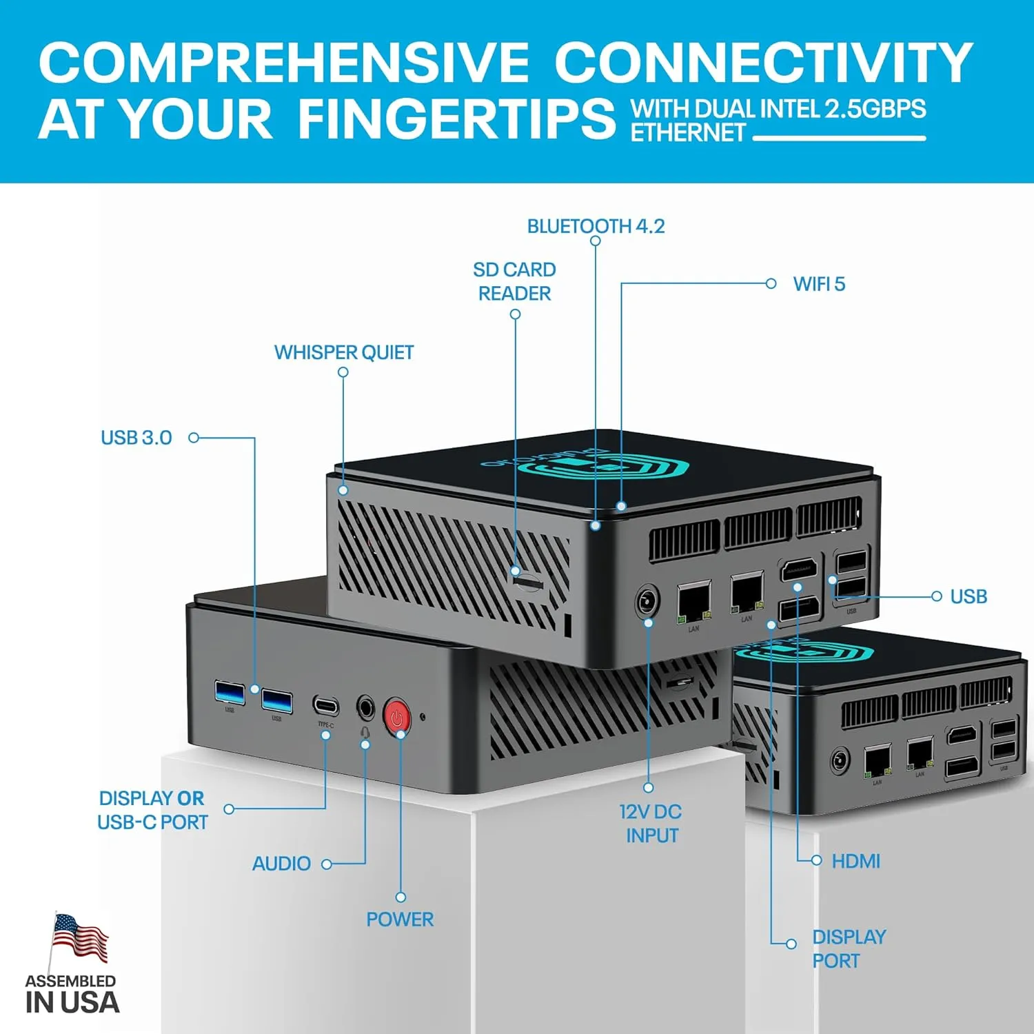 Home Assistant | Pulcro TK Two Mini PC | N100 CPU, 16GB DDR4 RAM, 512GB M2 SSD, 4K HDMI DisplayPort USB Support, 4X USB, 2.5Gbps Ethernet, WiFi, BT | Smart Home Automation Hub