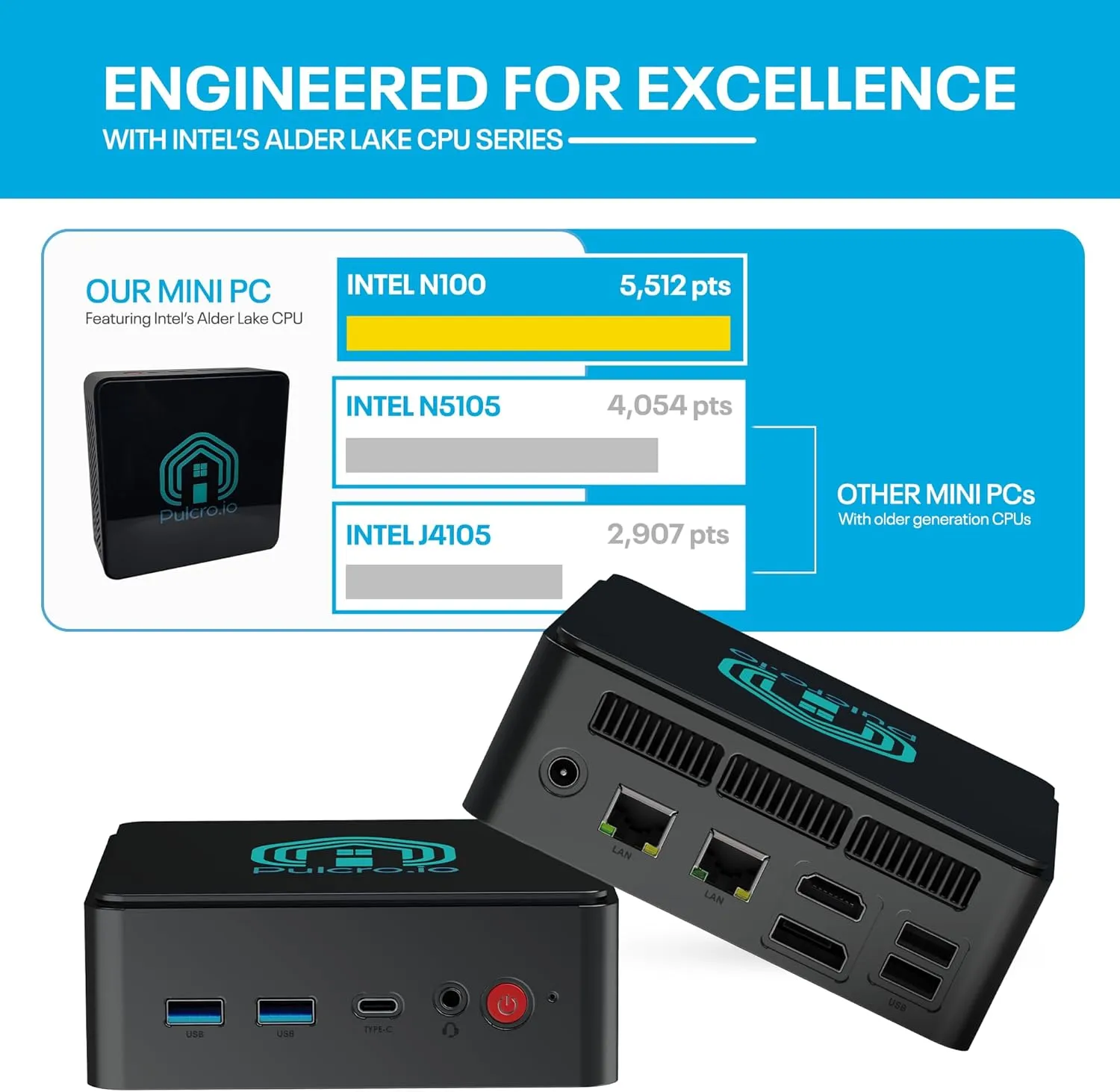 Home Assistant | Pulcro TK Two Mini PC | N100 CPU, 16GB DDR4 RAM, 512GB M2 SSD, 4K HDMI DisplayPort USB Support, 4X USB, 2.5Gbps Ethernet, WiFi, BT | Smart Home Automation Hub