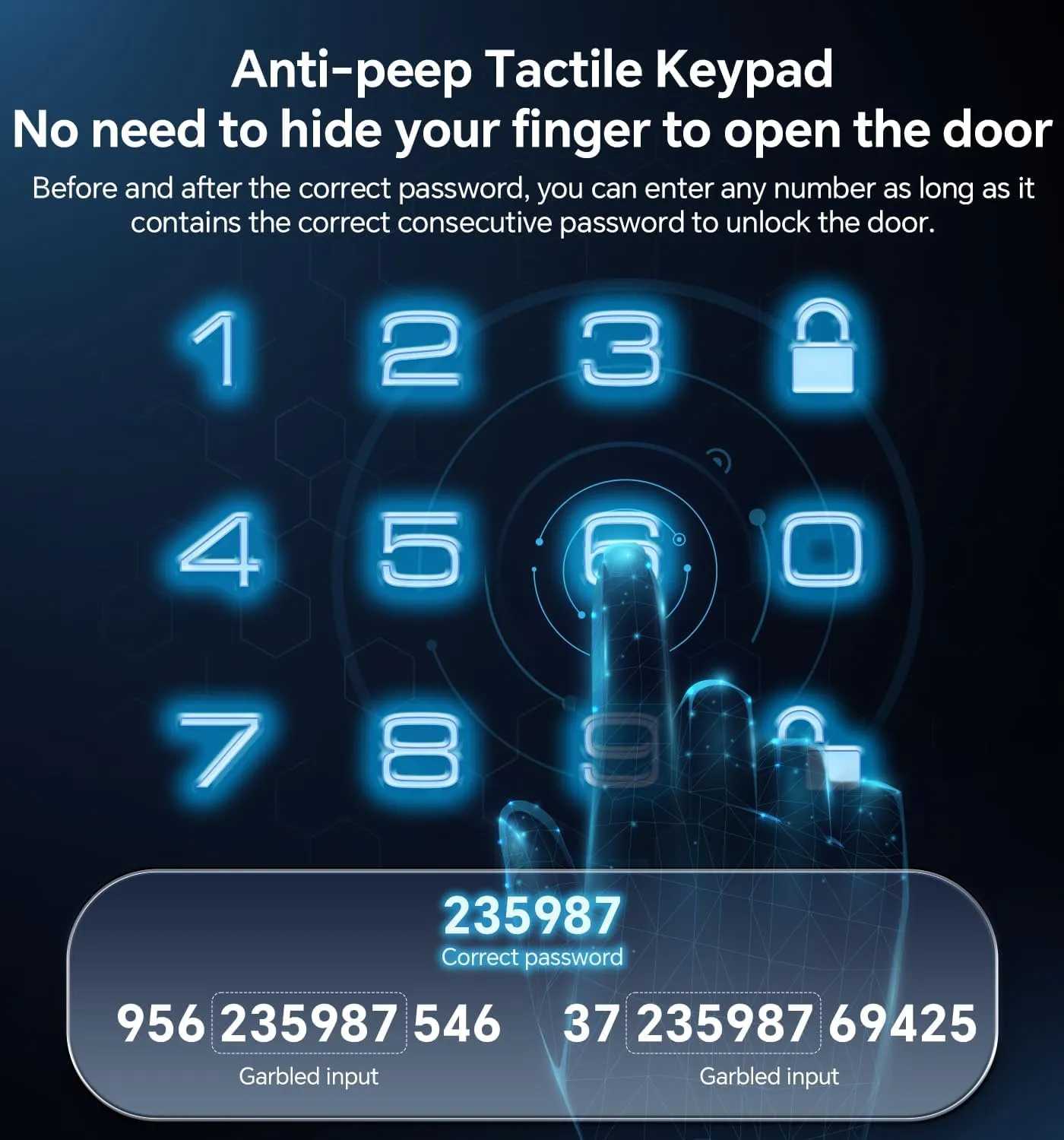 Keyless Entry Door Lock Deadbolt with Handle Set, Door Locks for Front Door, Keypad Door Lock with Handle, Smart Door Knob, Auto Locking, Installation Guide, Black