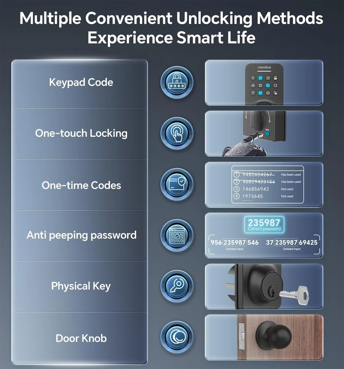 Keyless Entry Door Lock Deadbolt with Handle Set, Door Locks for Front Door, Keypad Door Lock with Handle, Smart Door Knob, Auto Locking, Installation Guide, Black