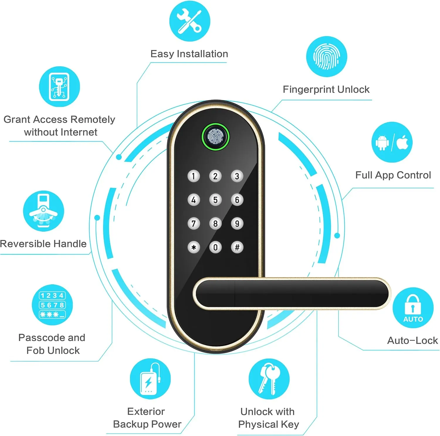Keyless-Entry Fingerprint Smart Door Lock: Sifely Digital Electronic Lock with Code Passcode, Electric Door Knob, Biometric Door Handle, Perfect for Exterior/Interior/Entry/Bedroom Doors (Gold)