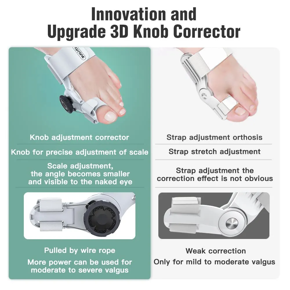 Premium Grade Orthopedic Toe Bunion Corrector